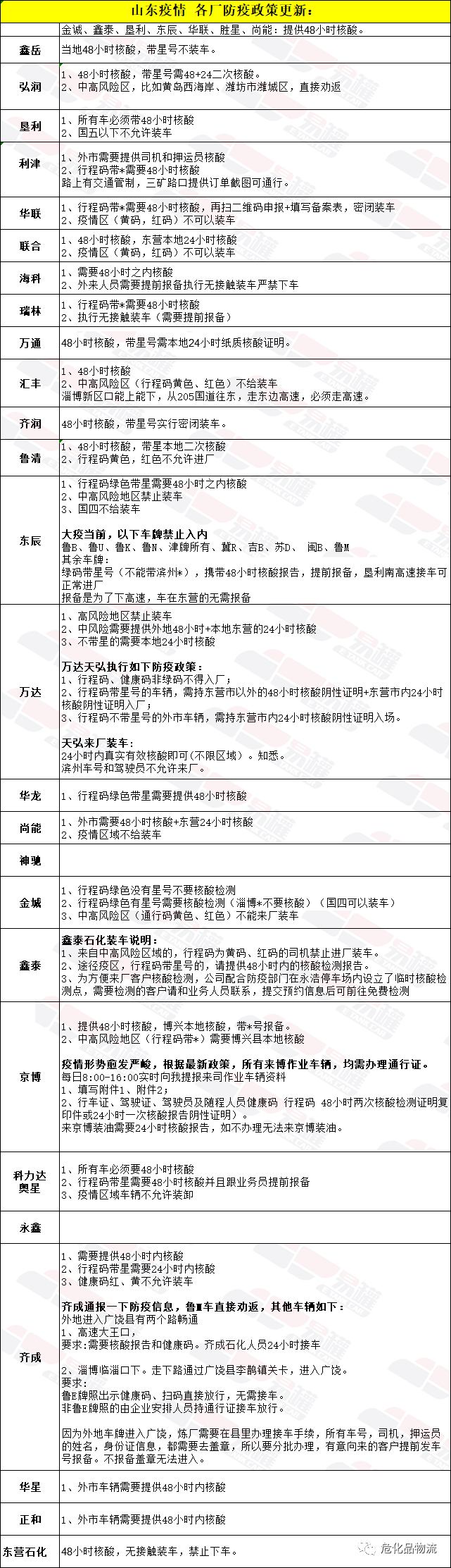 微信图片_20220323082135.png
